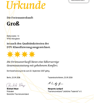 Ferienwohnung Groß Taubertal | © Unbekannt