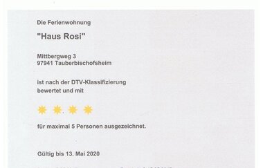 Haus Rosi | © Unbekannt