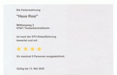 Haus Rosi | © Unbekannt