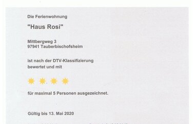 Haus Rosi | © Unbekannt