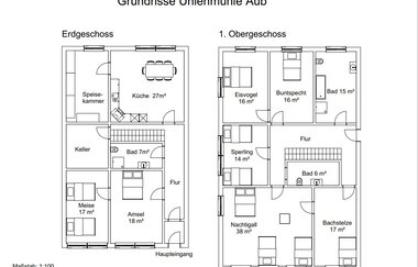 Uhlenmühle | © Unbekannt