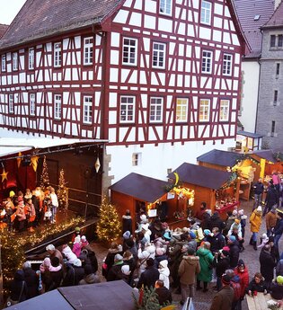 Der Weihnachtsmarkt von oben