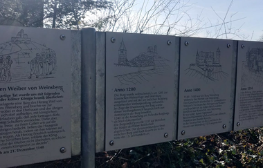 Burgrundgang | Burgruine Weibertreu Weinsberg | HeilbronnerLand | © Touristikgemeinschaft HeilbronnerLand