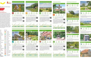 Eppingen zu Fuß, Wanderkarte, Seite 2 | © KST