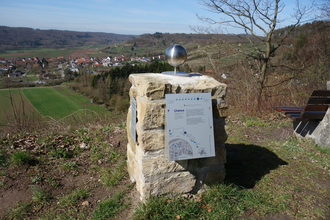 Planet "Uranus" | © Karl-Heinz Böckle