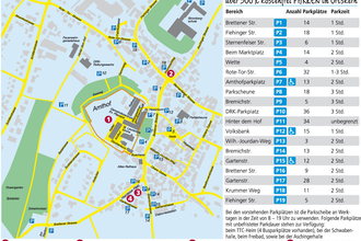 Über 300 kostenfreie Parkplätze im Ortskern