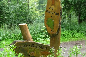 Wanderwegeschilder | © Stadt Heidelberg