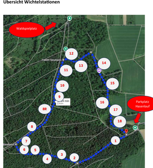 Wichtelpfad Sinsheim | © Leist