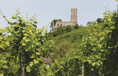 Die Bergstraße