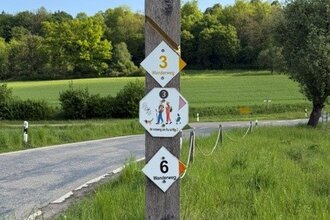 Wegweiser | © Stadt Kirchberg