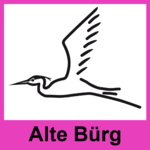 Wegweiser Bild