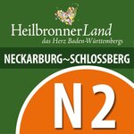 Wegweiser Bild