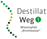 Wegweiser Bild