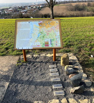 Schautafel am Wegrand | © Michael Appenzeller