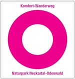 Wegweiser Bild