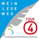 Wegweiser Bild