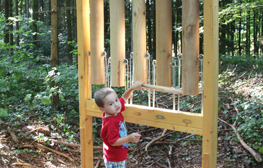 Naturerlebnispfad Tiefenbach