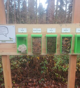 Nistkastenlehrpfad am Naturparkzentrum- Entdeckertour durch die Welt der Waldvögel und Höhlenbrüter