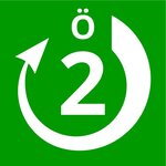 Wegweiser Bild