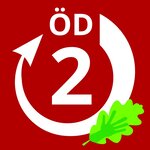Wegweiser Bild
