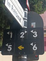 Wegweiser Bild