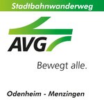 Wegweiser Bild