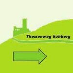 Wegweiser Bild