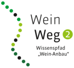 Wegweiser Bild