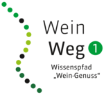 Wegweiser Bild
